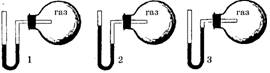 В каком из баллонов изображенных на рисунке давление газа будет наименьшим если учитывать что масса