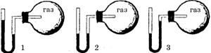 В каком из баллонов изображенных на рисунке давление газа будет наименьшим если учитывать что масса